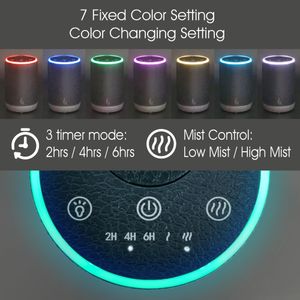 Earnest Living - Difusor PSCD02-DE - view 3