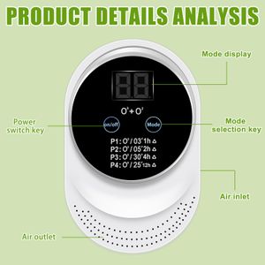 Aicharynic Purificador Lonizer - view 3