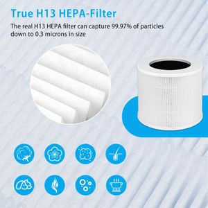 iAmoy Repuesto Levoit Core Mini - view 5