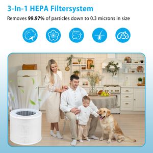 iAmoy Repuesto Levoit Core Mini - view 7