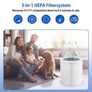 iAmoy Filtro de Repuesto para LEVOIT Core 400S - view 8