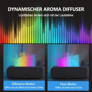 Gzvxuny - Difusor Aceites Esenciales - view 2