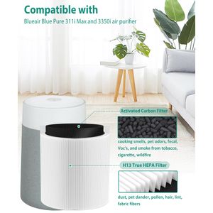 TOMORAL Filtro de Repuesto Compatible con Blueair 311i Max - view 4