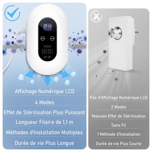 ICARE Generador de Ozono - view 2