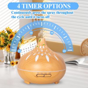 RDDAIPE - Difusor Aceites Esenciales - view 5