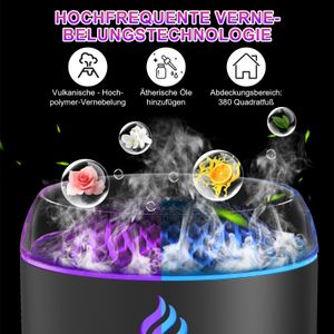 POFIBO - BEIAIDE092601 - view 6