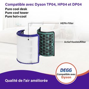 DEGG - Filtro de reemplazo para Dyson Pure Cool y Hot - view 2