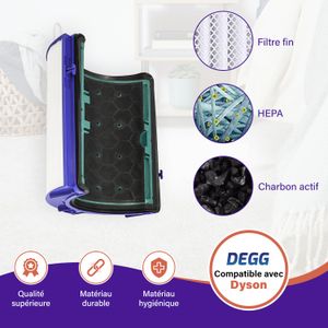 DEGG - Filtro de reemplazo para Dyson Pure Cool y Hot - view 3