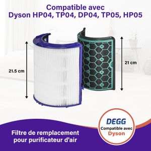 DEGG - Filtro de reemplazo para Dyson Pure Cool y Hot - view 4