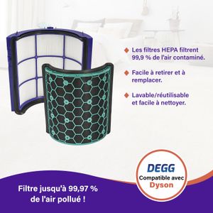 DEGG - Filtro de reemplazo para Dyson Pure Cool y Hot - view 5
