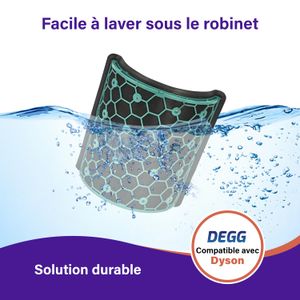 DEGG - Filtro de reemplazo para Dyson Pure Cool y Hot - view 6