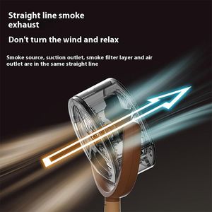 YuchiFa Smoke Away - view 2
