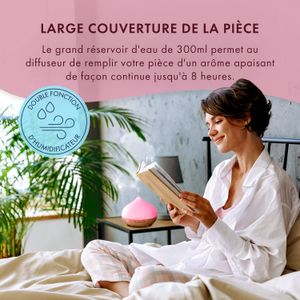 The Body Source - Diffuseur Ultrasonique - view 5