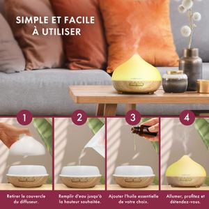 The Body Source - Diffuseur Ultrasonique - view 9