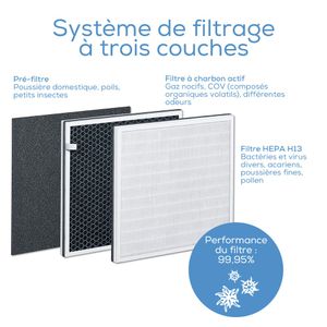 Beurer LR 310 - view 2