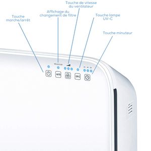 Beurer LR 310 - view 7