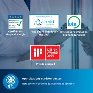 Philips Séries 3000i Purificateur d'Air AC3033/10 - view 6