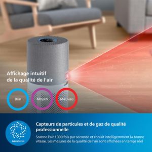 Philips Séries 3000i Purificateur d'Air AC3033/10 - view 7