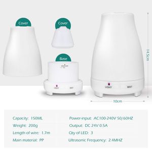 GeeRic - Diffuseur 1801 - view 6