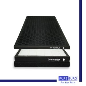 PUREBURG Replacement Filter Compatible with Rowenta Intense Pure PU40XX Series - view 5