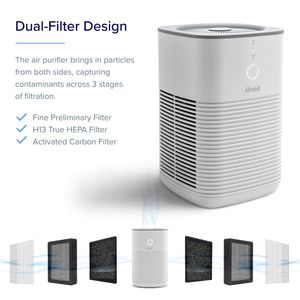 LEVOIT Filtre de remplacement LV-H128-RF - view 4