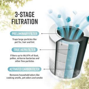 BRANDT Purificateur - view 3