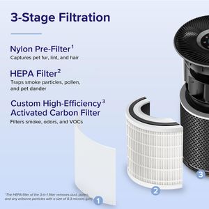 Levoit Core 400S - Purificateur d'Air HEPA Intelligent - view 6