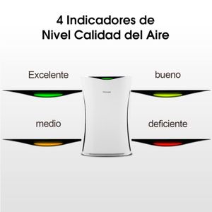 Hisense AE-15R4AF1 - view 5