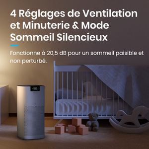 Pro Breeze Purificateur - view 6