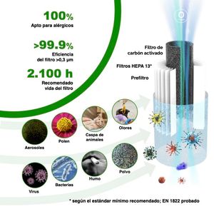 toGo Filter GmbH - view 9