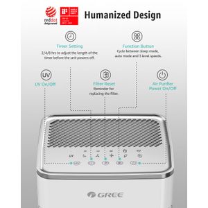 Gree - Purificateur d'Air - view 6