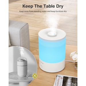 Maxcio Humidificateur - view 5