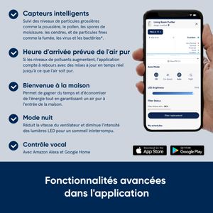 Blueair DustMagnet 5210i - view 3
