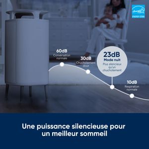 Blueair DustMagnet 5210i - view 5