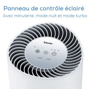 Beurer LR 220 - view 4