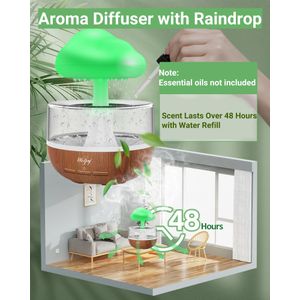 Weljoy - Rain-Cloud - view 7