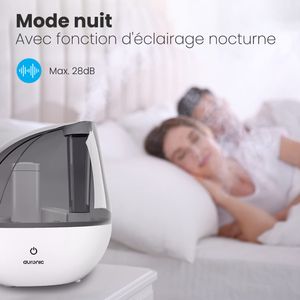 Auronic - AU3153 - view 7