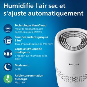 Philips - Série 2000 - view 2