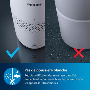 Philips - Série 2000 - view 4