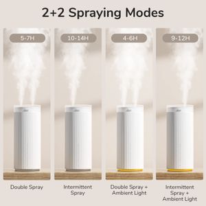JISULIFE - Mini Humidificateur - view 7