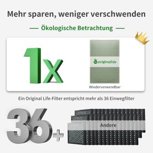 Originallife Filtres de Rechange Rowenta PU4010/4020 - view 6