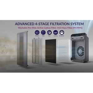 Winix 5300-2 - view 7