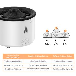 Mcbazel - Volcano - view 6