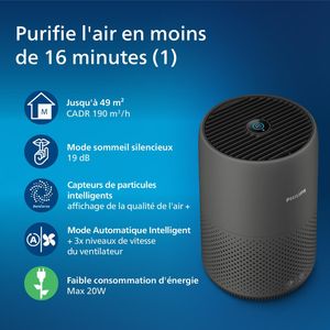 Versuni - Philips 800i Series - view 2