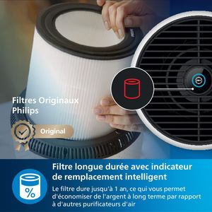 Versuni - Philips 800i Series - view 5