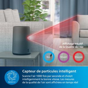 Versuni - Philips 800i Series - view 7