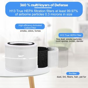 getalong Replacement LEVOIT Core 300 - view 4