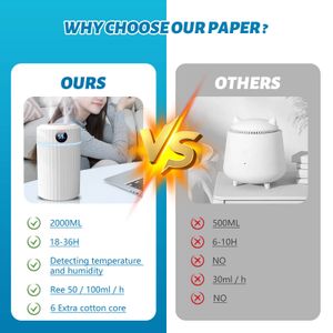 mumisuto - Humidificateur - view 7