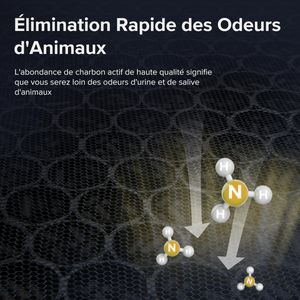 LEVOIT Vital 200S - view 4