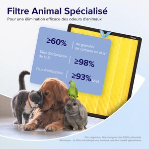 LEVOIT Vital 200S - view 7